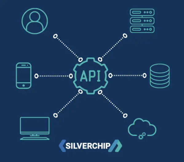 IoT and Computer Vision